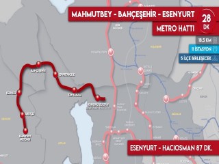 Esenyurt Metrosu Hakkında Açıklama