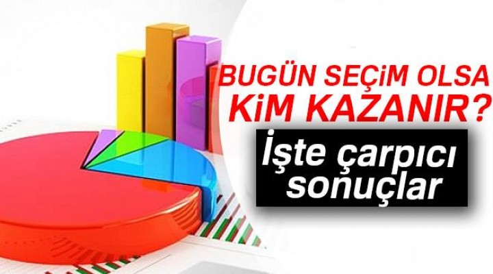Bugün seçim olsa hangi parti ne kadar oy alır?